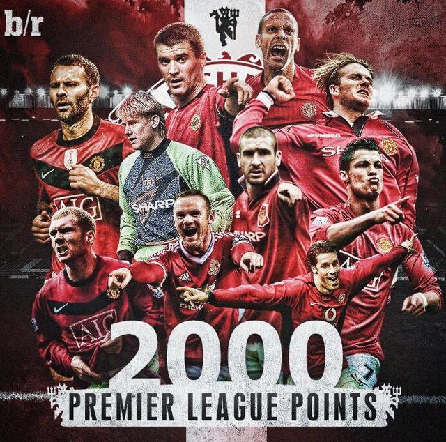 逆境中保持 逆境中保持